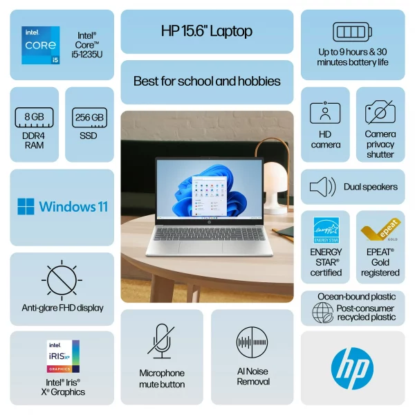 LAPTOP HP I5-1235U 8GB RAM 256GB SSD 15.6″ FHD - Imagen 2