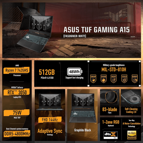 LAPTOP ASUS TUF GAMER F15 FA506NCR-WH71 AMD RYZEN 7 7435HS - Imagen 4